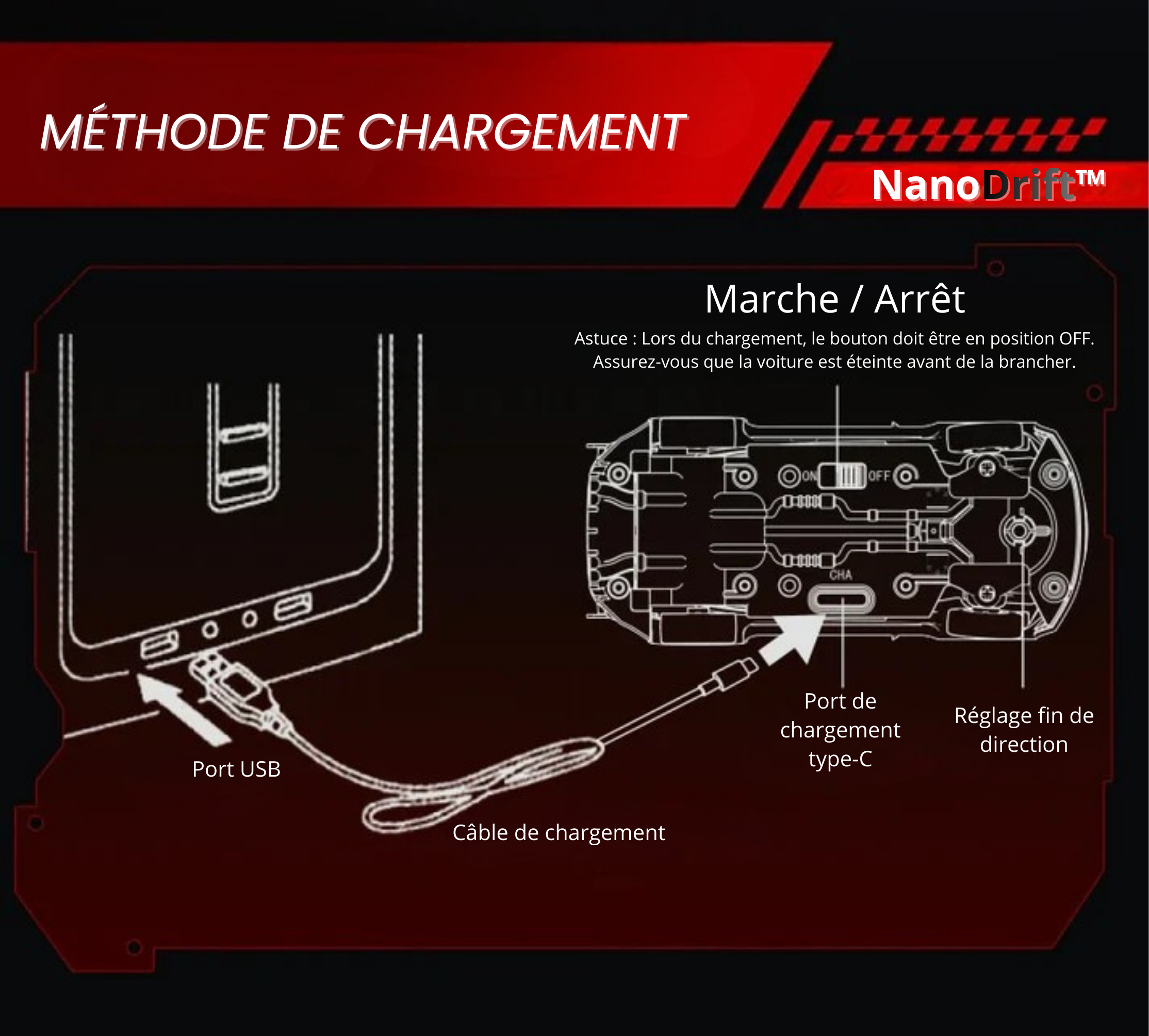 NanoDrift™ Mini – Édition Rallye | Voiture RC Compacte Ultra Agile